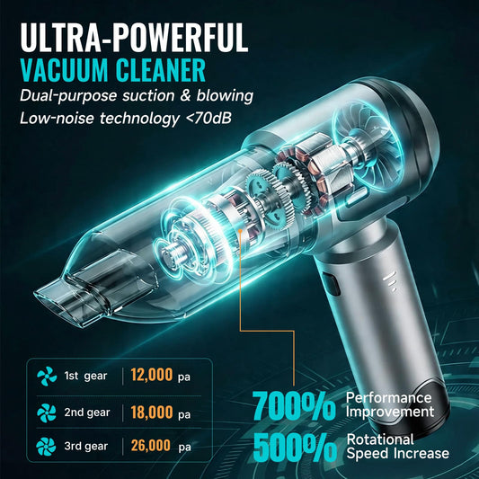 Handstaubsauger Akku Autostaubsauger Auto Stark, 26000Pa 4-in-1 Mini Staubsauger Kabellos, Car Vacuum Cleaner Air Duster, Tragbar, Leicht und Wiederaufladbar für Auto, Zuhause und Haustiere, Silber