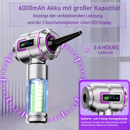 Lyiazsoy Handstaubsauger Akku Kabellos, 27000Pa Mini Auto Staubsauger