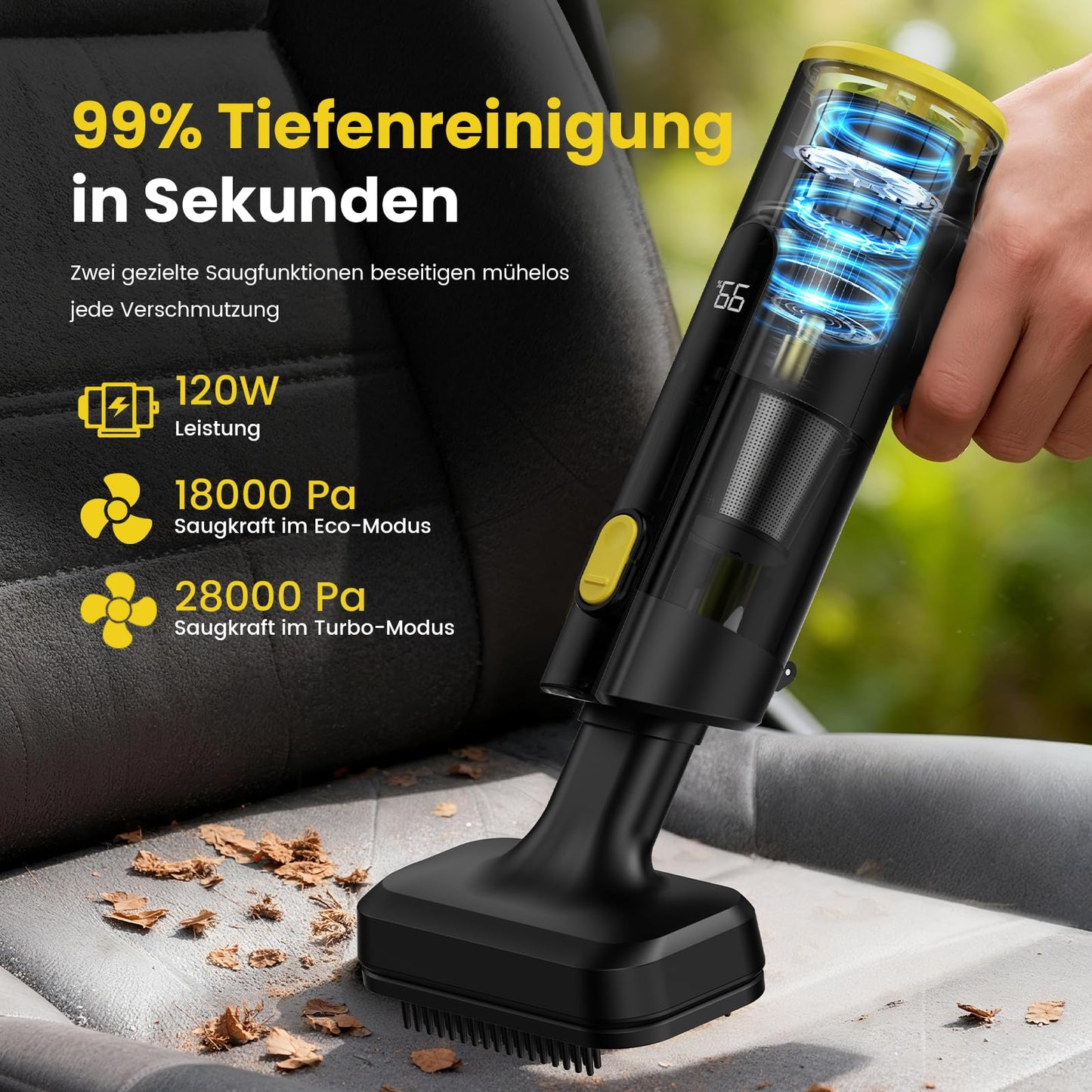 Zynet V5 Handstaubsauger Akku Kabellos, 28000Pa Mini Autostaubsauger 3-in-1