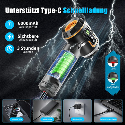 Handstaubsauger Akku Kabellos - 23000pa Auto Staubsauger Stark,Mini Staubsauger Für Auto,Pc,Haus,KüChe,Ritzen Und Ecken,Handsauger Akku Stark Saugend,Kann Als Luftpumpe u. Staubgebläse Dienen,6000mAh