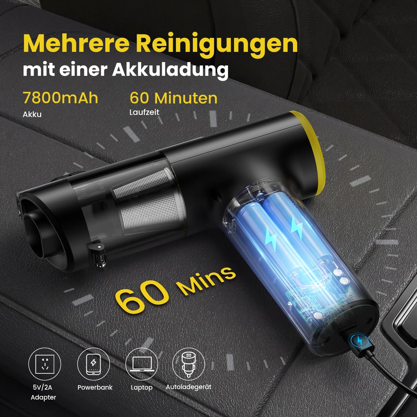 Zynet V5 Handstaubsauger Akku Kabellos, 28000Pa Mini Autostaubsauger 3-in-1